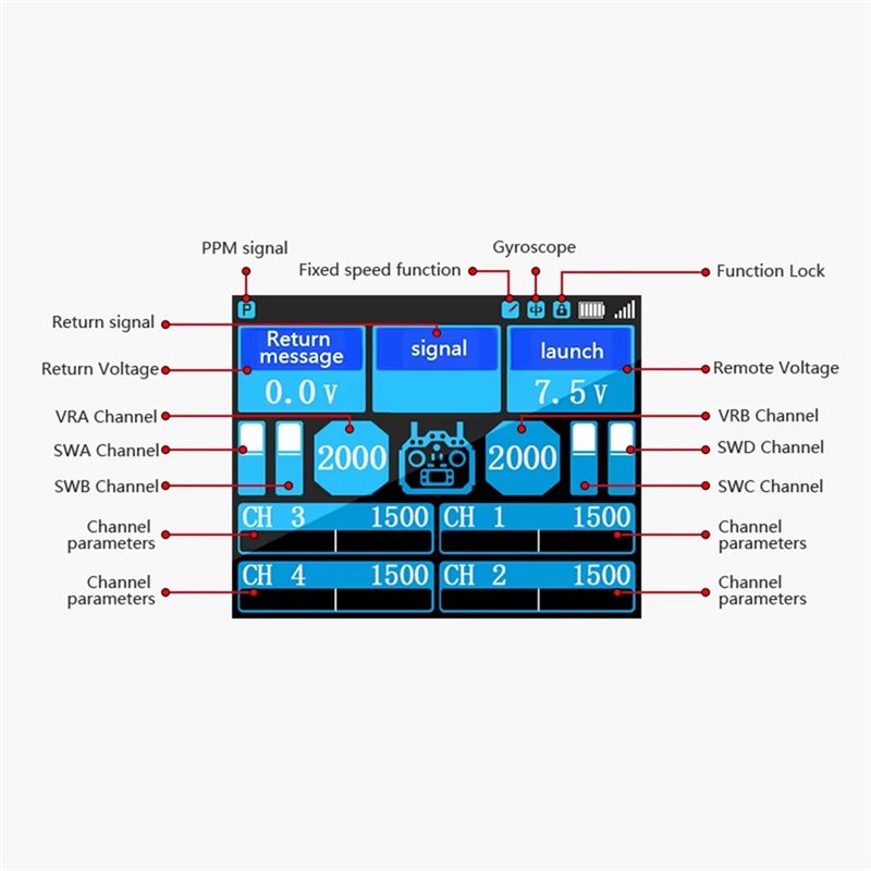 HOTRC HT-10A 2.4Ghz 10CH 원격 제어 - Drone Kit Beginner 리뷰 및 가격